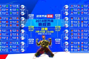 WANBO SPORTS 彩金最高平台-多线作战奇景，拉齐奥德国杯破纪录，布莱顿调整名单，曼联伤情更新