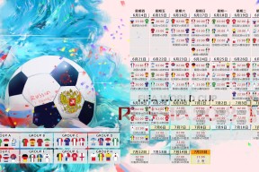 WANBO SPORTS 彩金最高平台-C罗关键节点连败陷困局，澳大利亚队逆境崛起带队取胜！